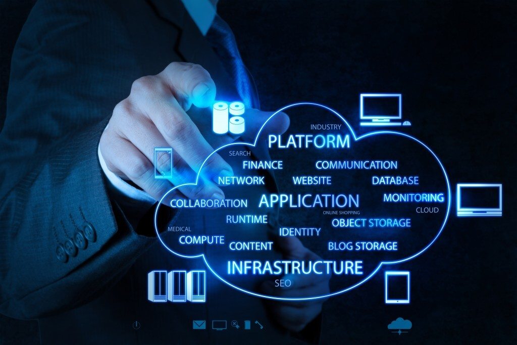 Cloud-Computing-Service