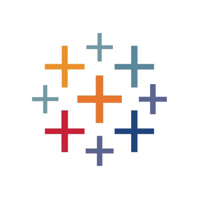Tableau Software: VizQL and Data Engine